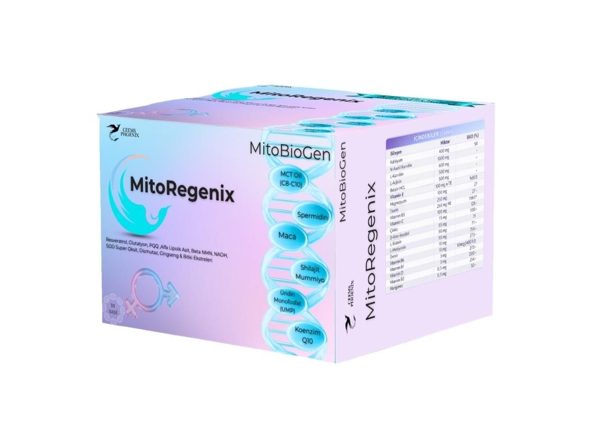 MitoRegenix X-Y